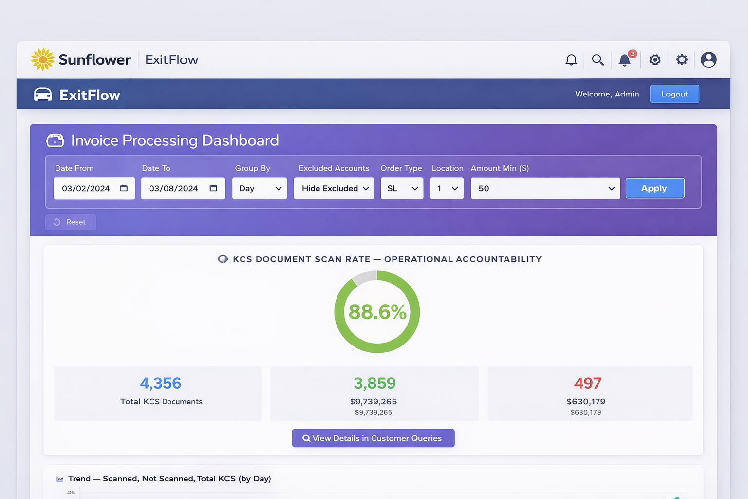 ExitFlow product screenshot