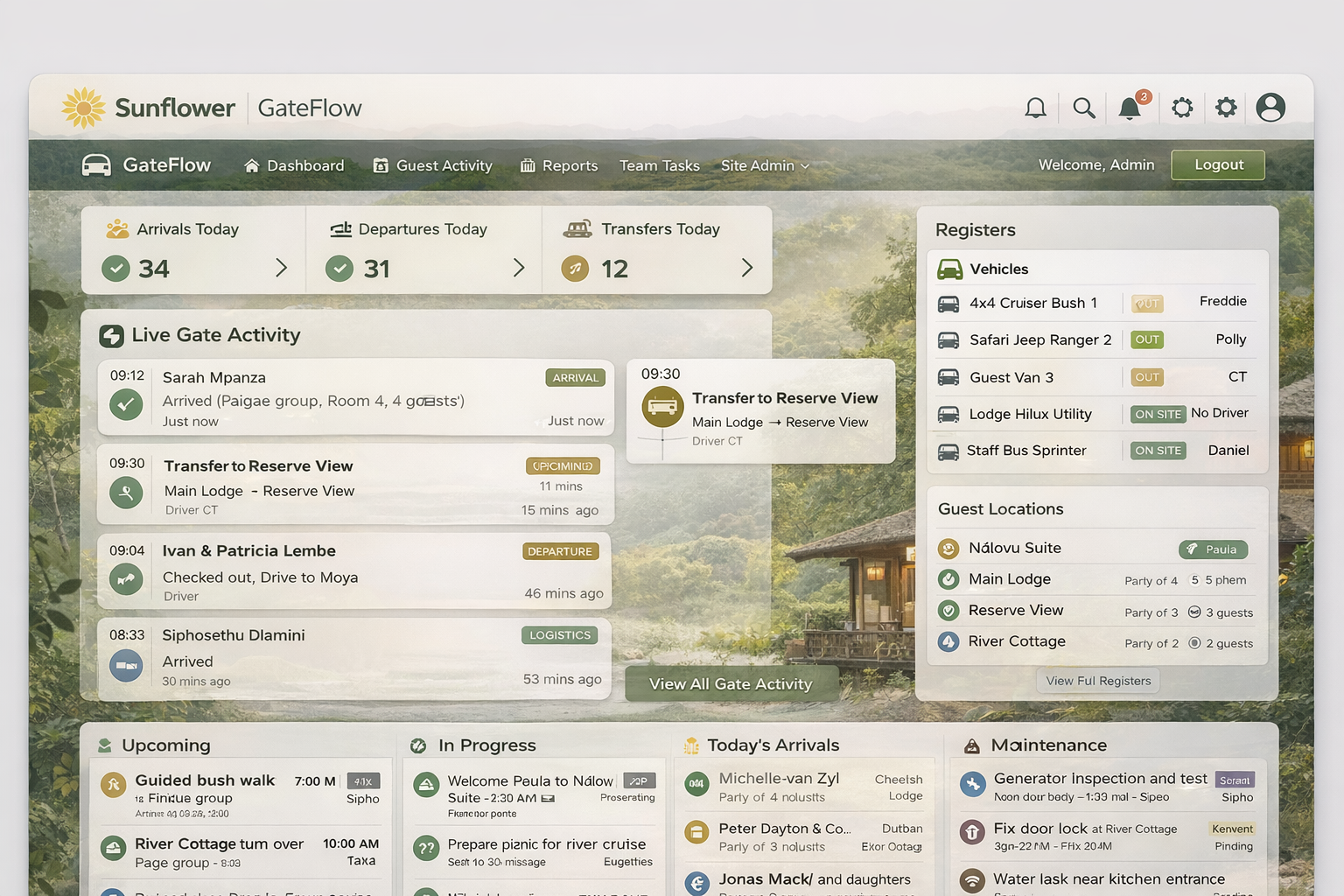 GateFlow product screenshot